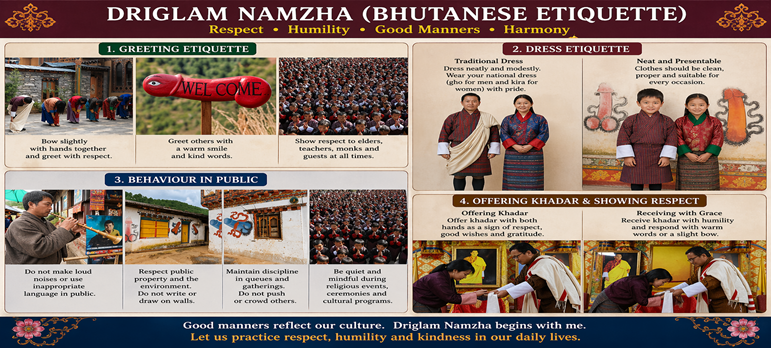 Driglam Namzha (Bhutanese Etiquette)